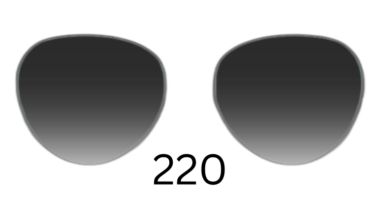 Round 220 Gradient Sunglasses