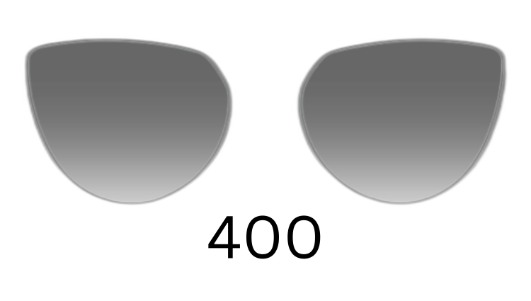 Cat-Eye 400 Gradient Sunglasses