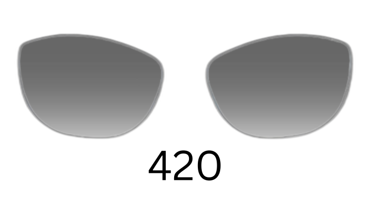 Cat-Eye 420 Gradient Sunglasses