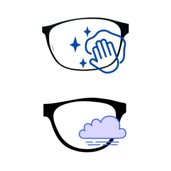 Bundle: Easy Clean & Water Resistant & Anti Fog