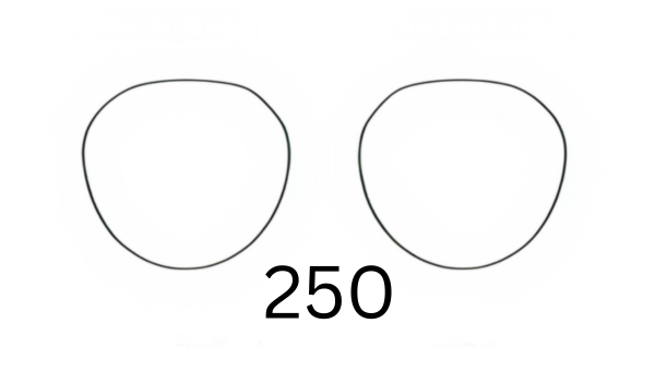 Round Shape Code