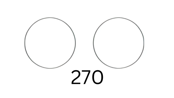 Round Shape Code